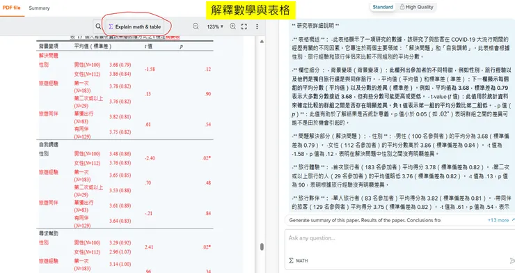 解釋數學或表格
