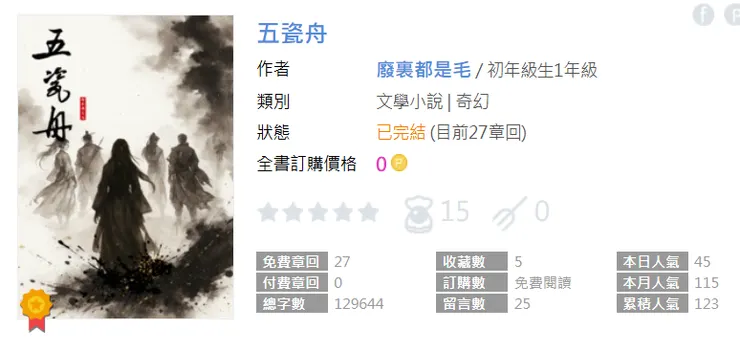 vocus｜新世代的創作平台