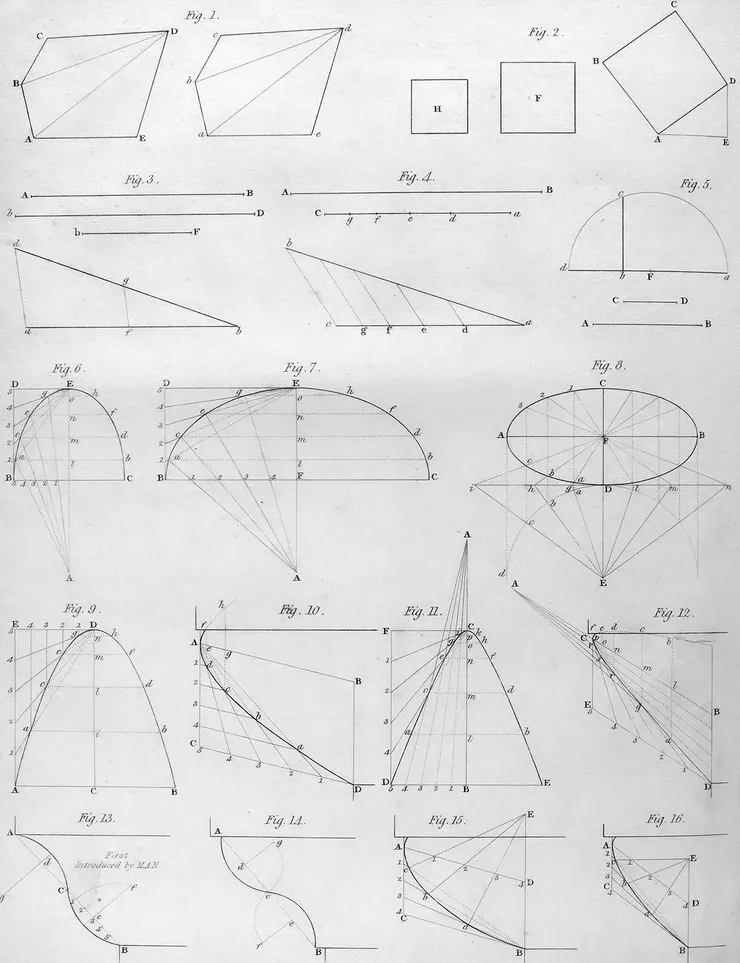 如果說繪畫是時間的長期浸泡,那麼攝影就是時間的數學。Photo by The New York Public Library on Unsplash