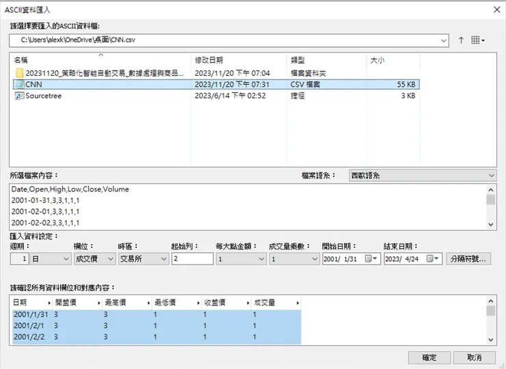 解析資料的預覽