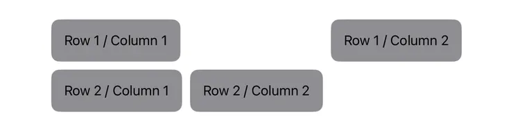 SwiftUI Grid gridCellColumn