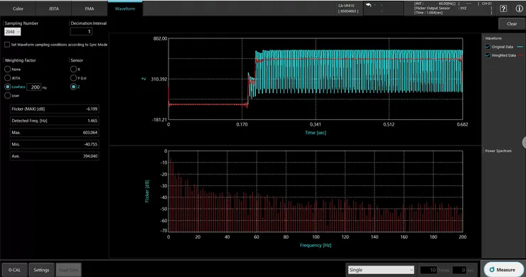 CA410波形量測介面及其結果波形