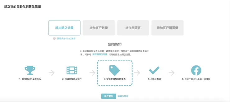 vocus｜新世代的創作平台