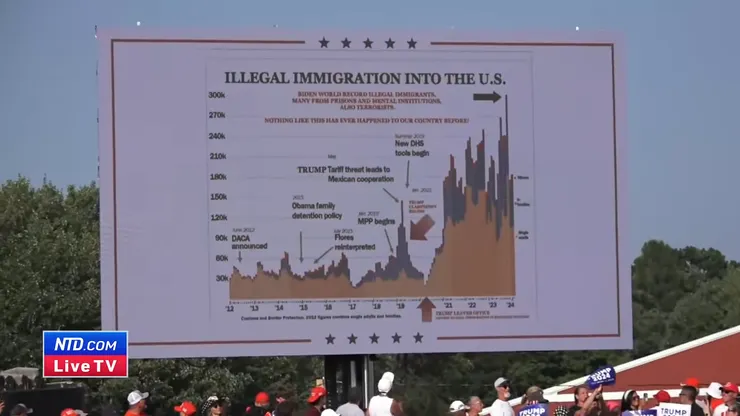 救了川普一命的圖表(畫面來源：NTD)