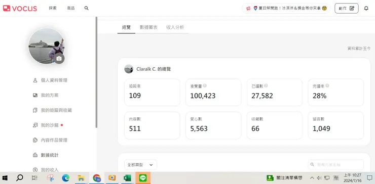 vocus｜新世代的創作平台