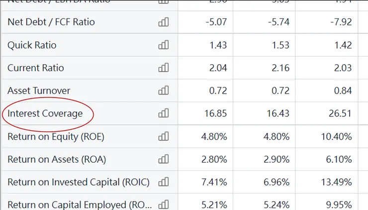 stock analysis 操作示意