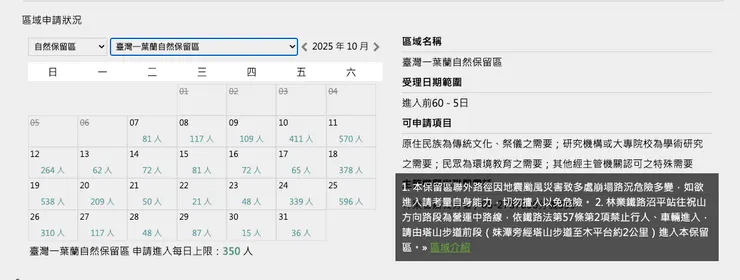 無法申請一葉蘭保護區的命運