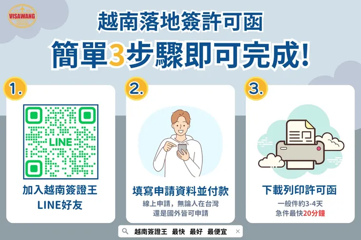 越南落地簽代辦專業推薦越南簽證王