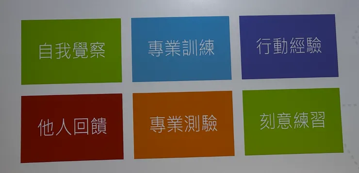 避免只依靠或絕大多數依靠左下角的「他人回饋」來進行探索