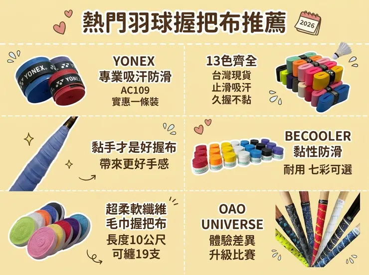 【羽球握把布推薦】拒絕爆汗手滑噴拍！Dcard/PTT熱議：爆汗星人/羽球系隊，YONEX/ROHSHAN