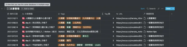 vocus｜新世代的創作平台