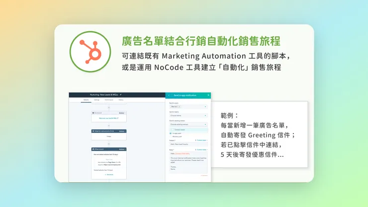將 Google 廣告名單與行銷自動化工具結合示意
