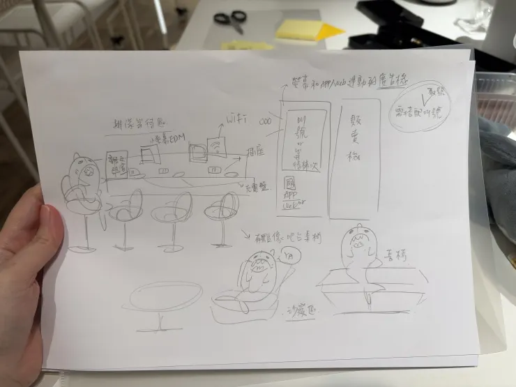 我畫的等候室設計圖，充滿了鯊魚🤣