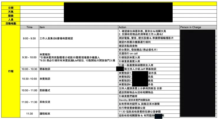 開幕式：簡單地敘述每個環節將進行的事 並 指派負責同仁
