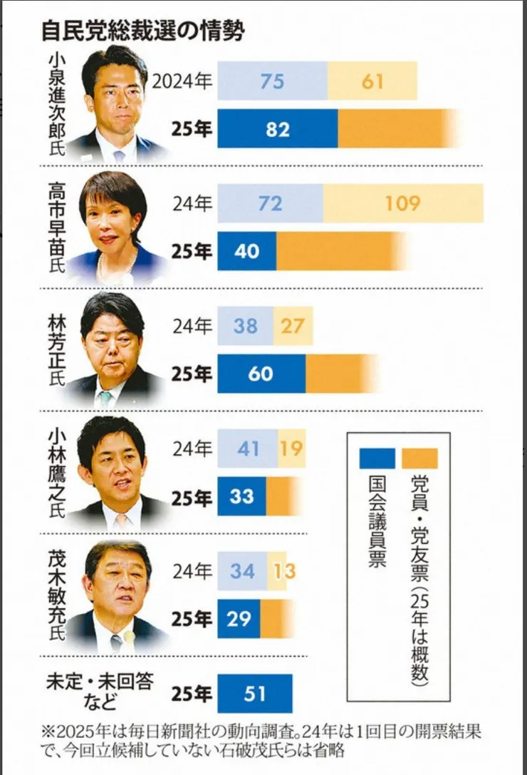 20251001每日新聞