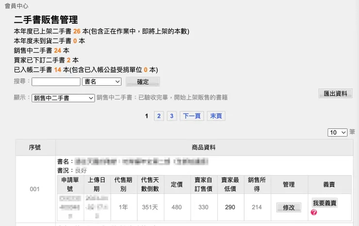 vocus|新世代的創作平台