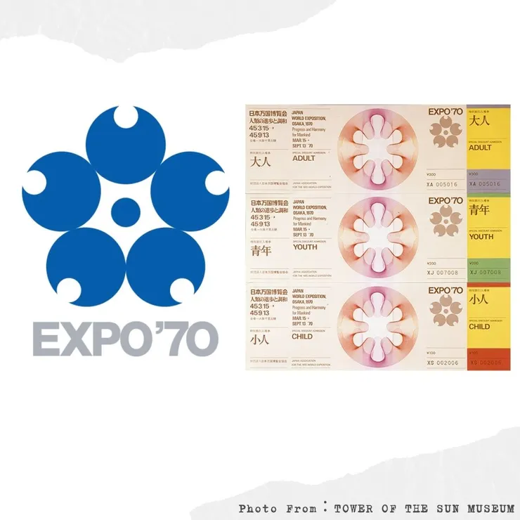 左圖:Expo'70的標誌/右圖:Expo'70的入場票