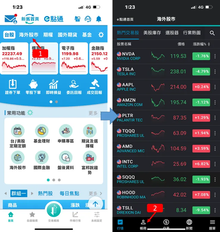 複委託|台北富邦+富邦e點通,換匯+購買VWRA使用教學