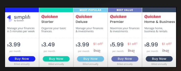 負面教材,過於複雜的定價