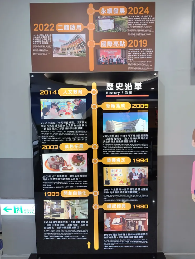 金格食品的歷史