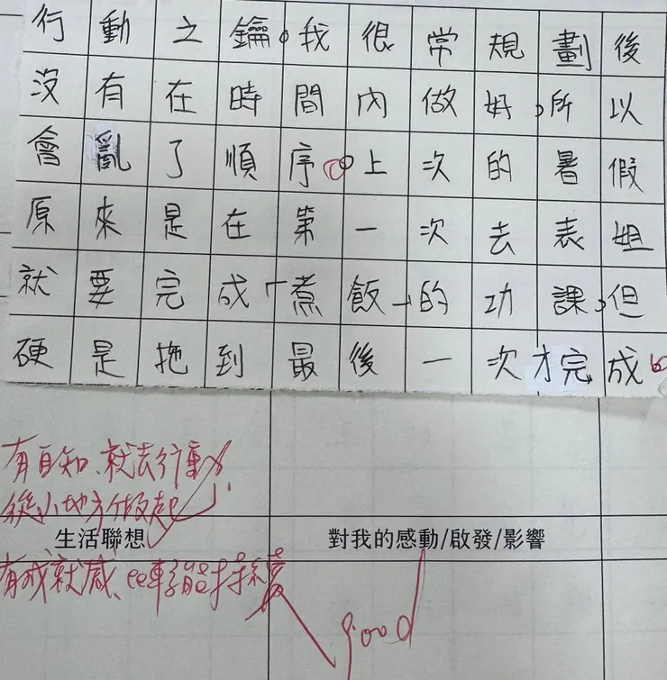 需要行動之鑰-逐步的行動，慢一點沒關係，隨時都可以開始。