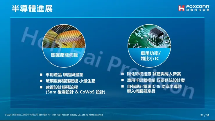 圖片來源 : 法說會簡報