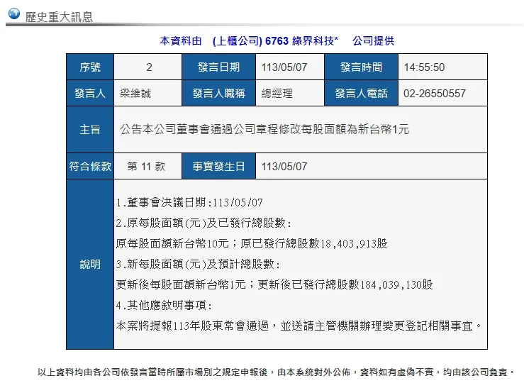 綠界科技於2024/05/27宣布拆股公告