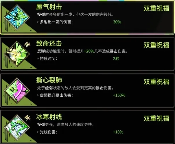 【遊戲《黑帝斯 1》】奧林匹斯眾神的恩怨情仇與祝福一覽！