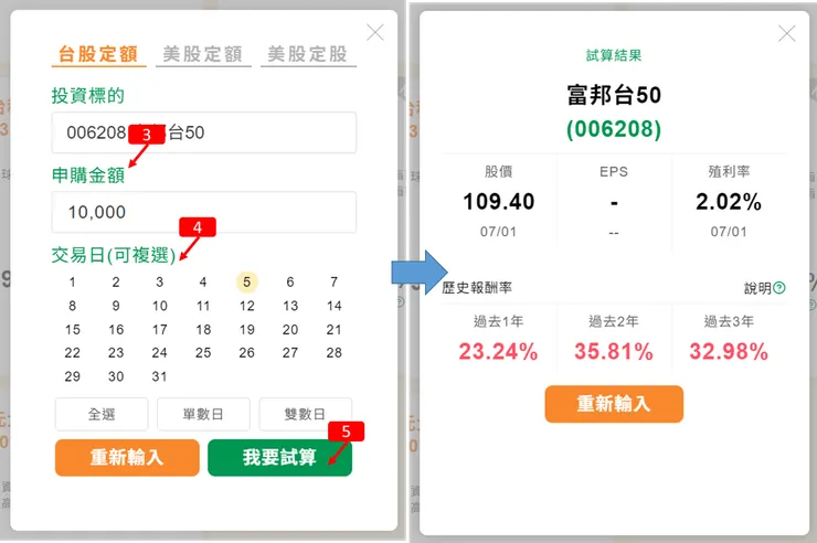 定期定額|不同扣款日期,買進006208的報酬率差異,操作教學