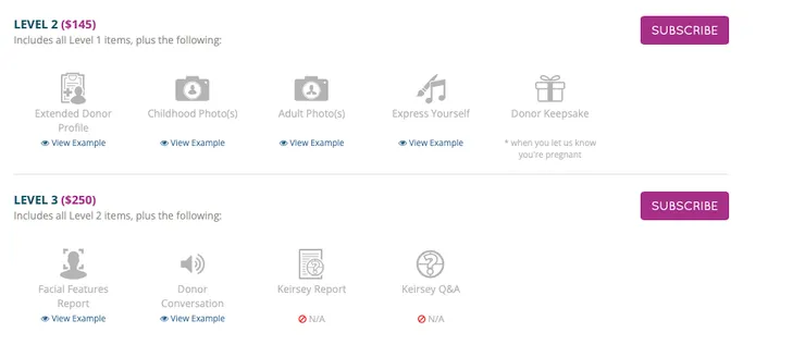高等帳號的可見資料