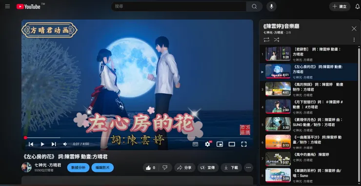 vocus｜新世代的創作平台