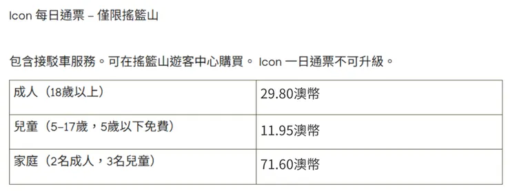 搖籃山國家公園門票(費用含接駁巴士)。圖／塔斯國家公園官網