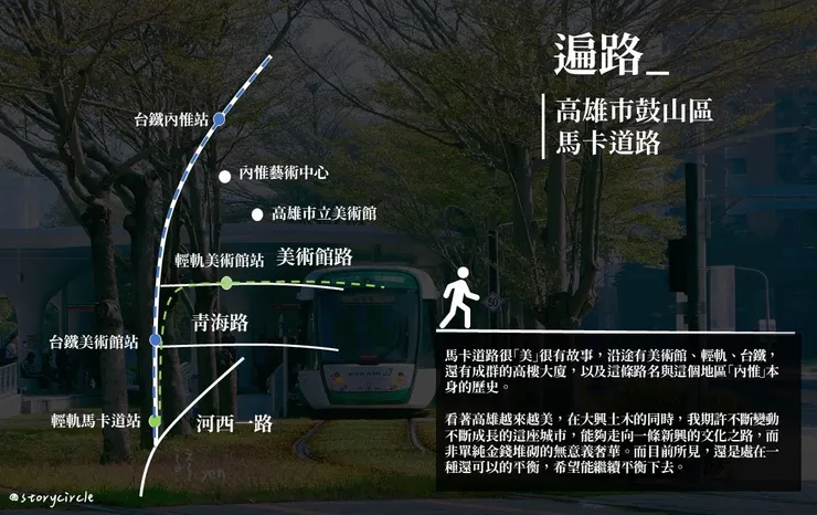 vocus|新世代的創作平台