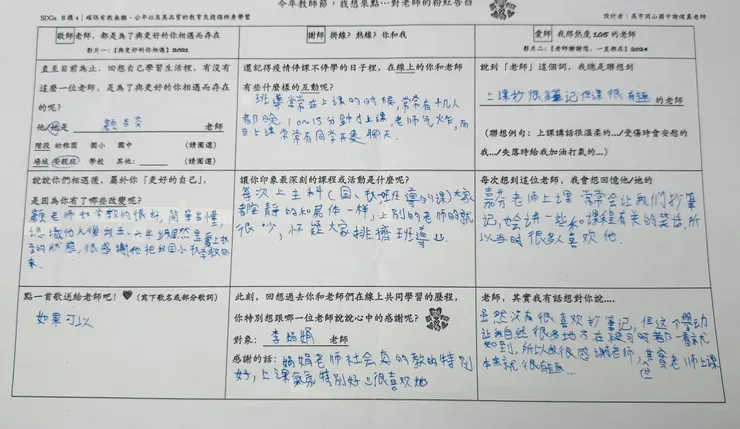 能把數學救回來，師生之間的共頻真的很重要‼️