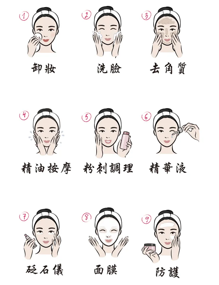 台中做臉/推薦做臉