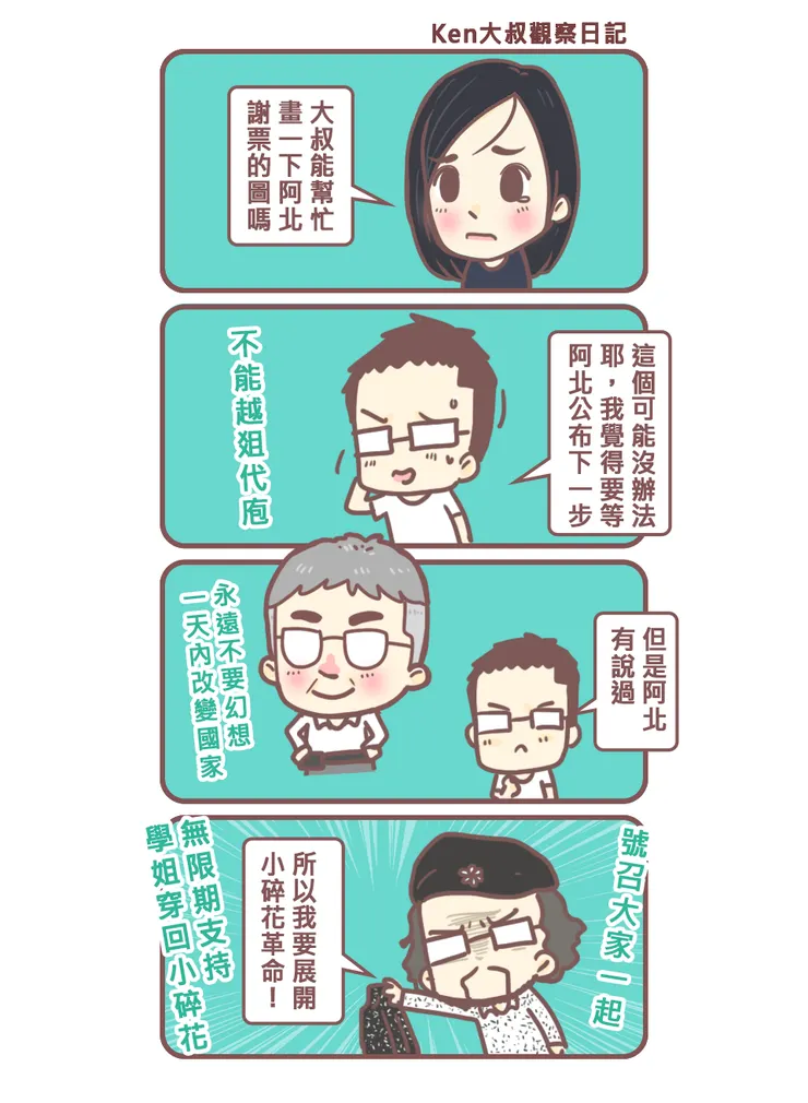 vocus｜新世代的創作平台