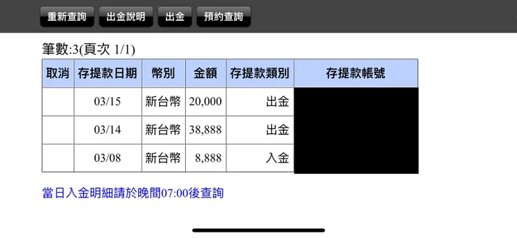 3/15出金20000