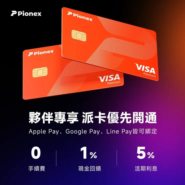 Pionex｜我用USDT買蛋餅，加密貨幣信用卡+Line Pay 使用教學