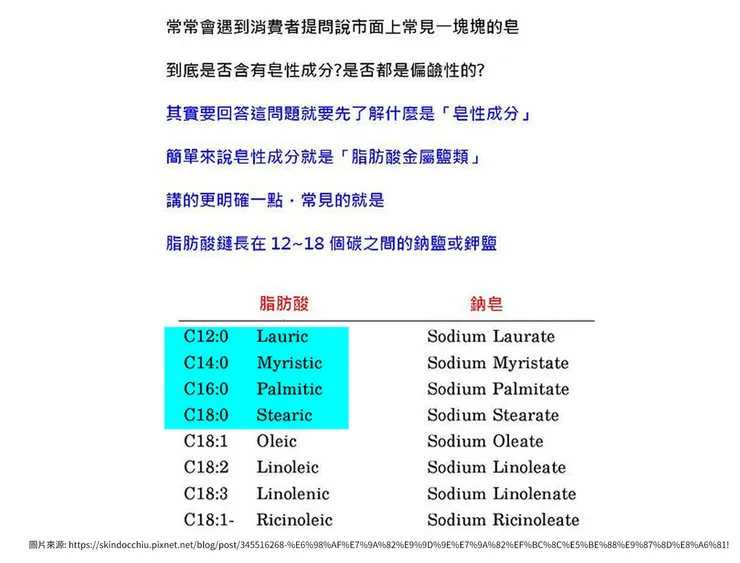 敏感肌怎麼洗臉？