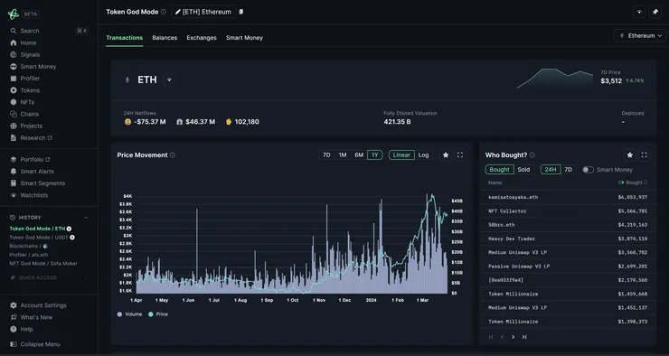 Nansen Token God Mode ETH