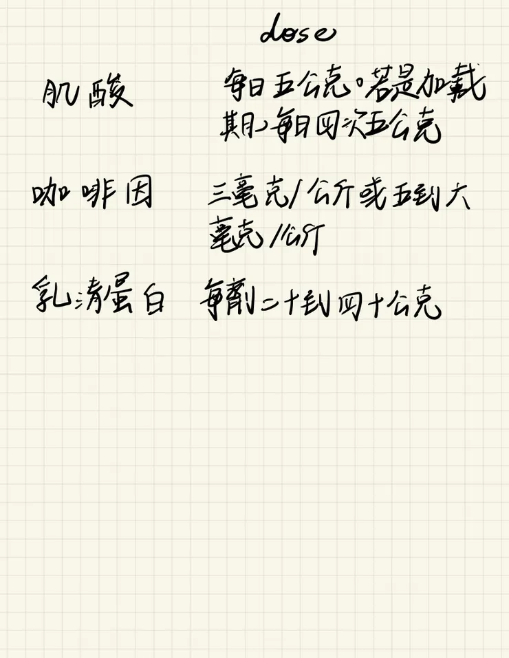 書中建議攝取用量