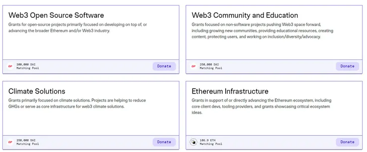 取自 GitCoin 官網
