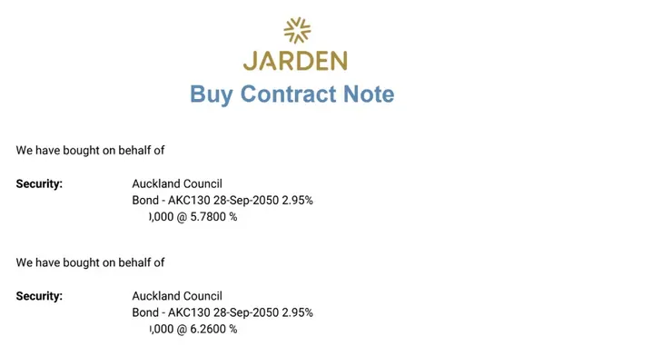 奧克蘭市政債/2050/9/28到期,票面息2.95%, 買入的到期殖利率分別5.78%與6.26%