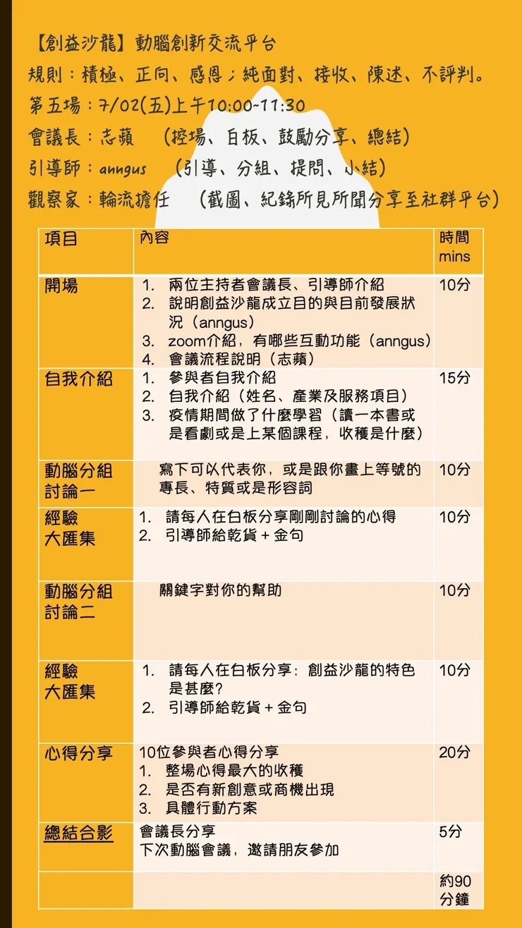 vocus|新世代的創作平台