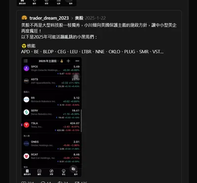 時隔一年多，2026年主題股來了！