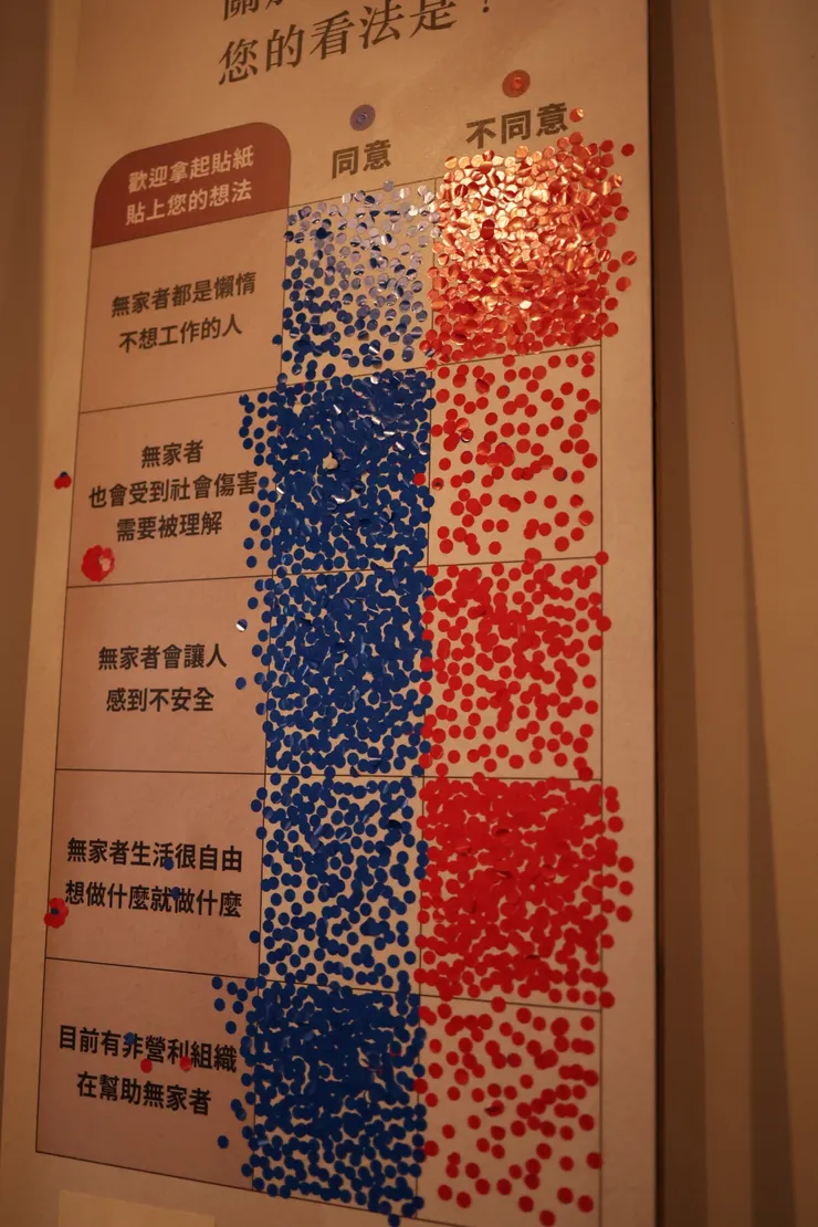 民眾調查意見欄