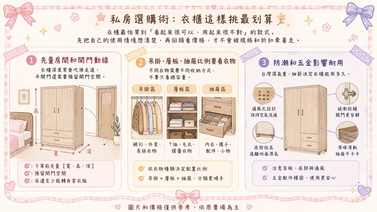 私房選購術：衣櫃這樣挑最划算