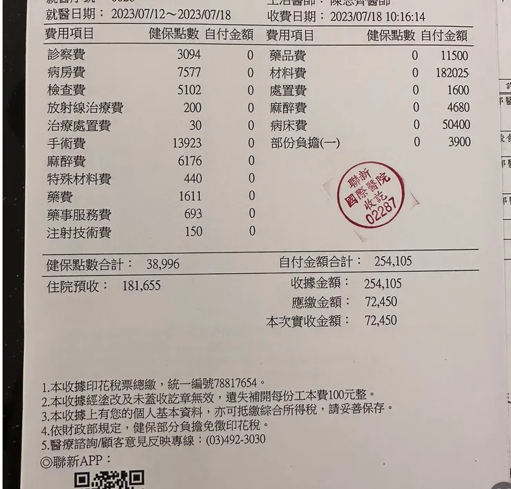 住院七天 花費25萬