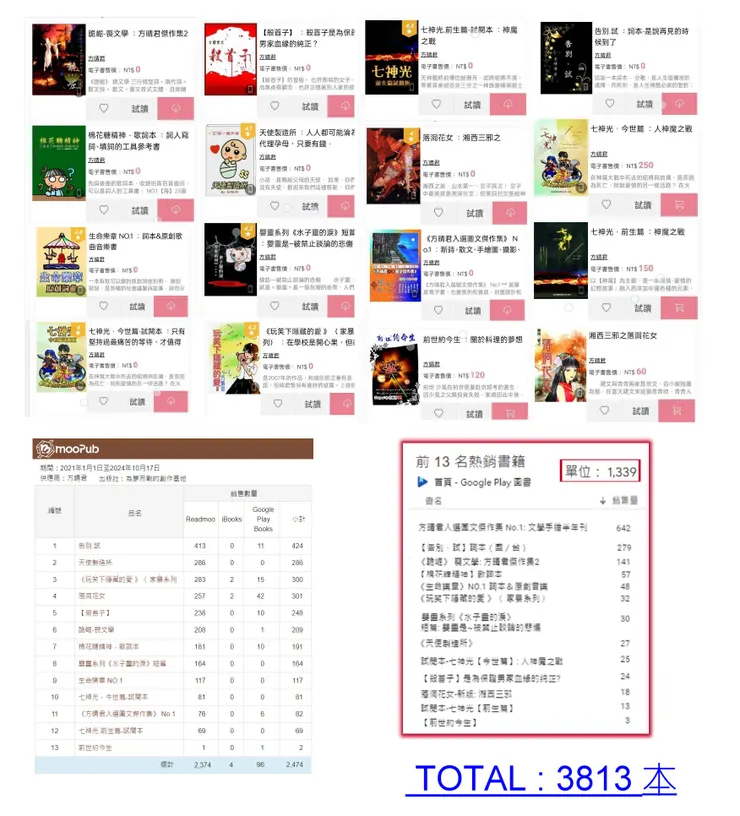 vocus｜新世代的創作平台