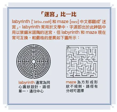 圖片出處： https://paper.udn.com/udnpaper/POH0058/218212/web/